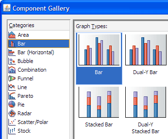 graph component gallery