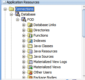 The Application Resources