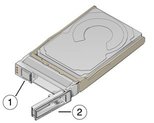 Figure showing the release button and securing
latch of a hot-pluggable disk drive.