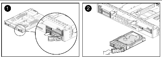 Figure showing hard disk drive removal when server module is removed from chassis