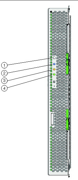    An illustration showing the front panel LEDs.