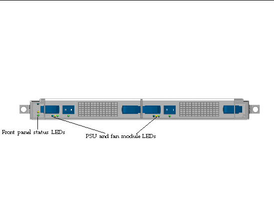  Illustration showing front panel LEDs on the Sun Nine-Port InfiniBand switch.