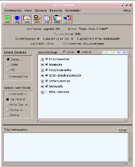 Figure showing the SunVTS GUI for the server.