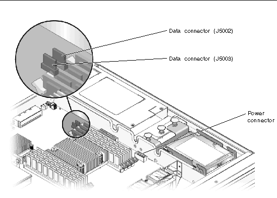 Figure showing location of drive data and power connectors on motherboard.