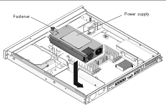 Figure showing how to install the power supply.
