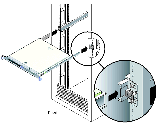 Figure showing how the mounting brackets fit into the fronts of the slide rails 