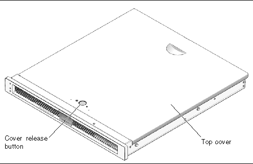 Figure showing the location of the top cover and cover release button.