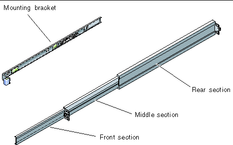 Image shows slide rail assembly has two parts, the slide rail and the removeable mounting bracket