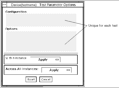Screenshot of a generic Test Parameter Options dialog box