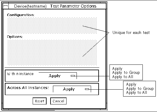 Screenshot of a generic Test Parameter Options dialog box with the drop-down menus displayed