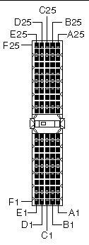 This is a drawing of the J1 connector with pin locations.