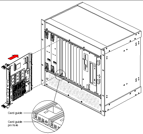This diagram shows a close-up view of the card guide and the pin hole that must be properly aligned when installing a CP2140 board.