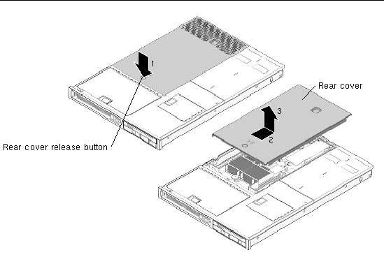 Figure showing location of rear cover and rear cover release button.