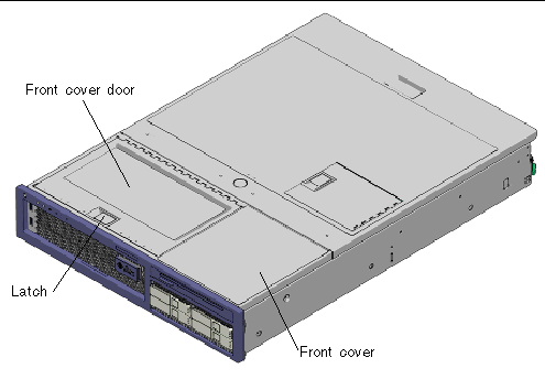 Figure showing front cover door and front cover of the Sun Fire V245 Server.