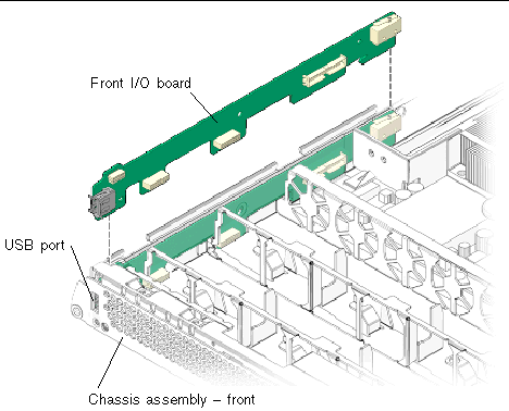 Figure showing how to remove the front I/O board.