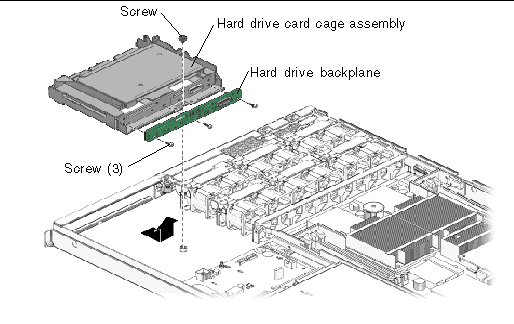 Figure showing how to remove the SAS Drive Backplane.