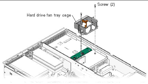 Figure showing hard drive fan tray cage and screws.