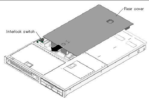 Figure showing how to replace the rear cover-Sun Fire V215 server..