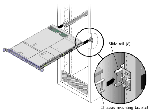 Figure showing installation of Sun Fire V215 server in rack.