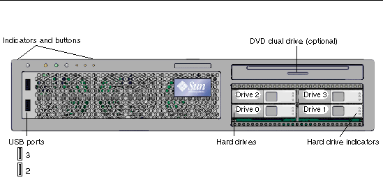 Shows the front panel of the V245 server.