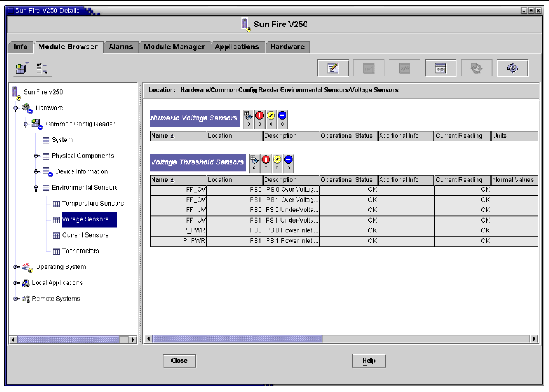 Screen capture showing the Numeric Voltage Sensors and Voltage Threshold Sensors tables for the Sun Fire V250.