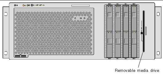 This illustration depicts the front panel, emphasizing the removable media drive on the right.
