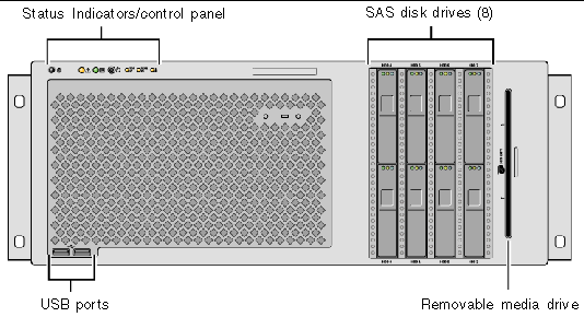 This illustration depicts the front panel of the system. 