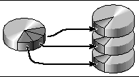This illustration is a conceptual drawing showing how write speeds can be increased by writing to multiple disks.