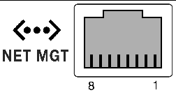 This illustration shows the Network management port with pins labeled 8-1 from left to right.