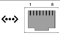 This illustration shows the Gigabit Ethernet connector with pins labeled 1-8 from left to right.
