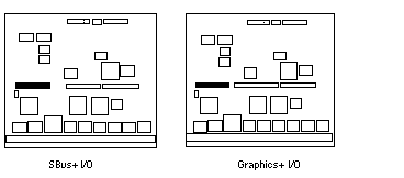 Graphic