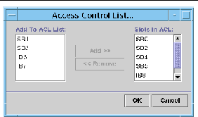 Screen capture of the Access Control List panel. 