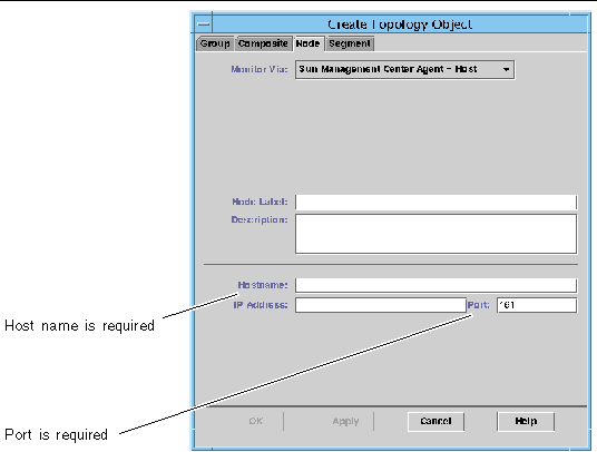 Screen capture of the Node tab in the Create Topology Object window. 