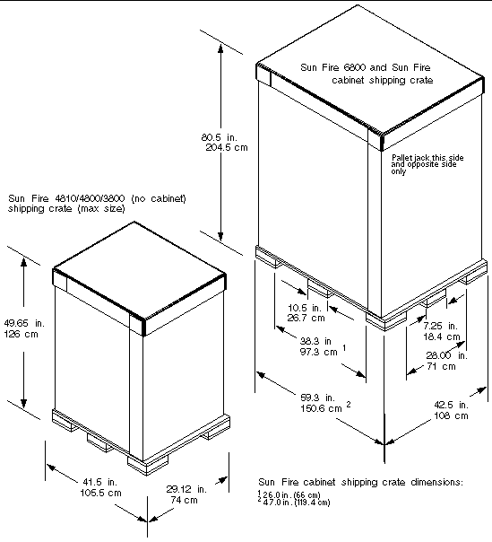 View showing shipping crate dimensions for 6800 system and cabinet and 4800 deskside system