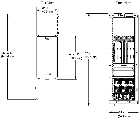 Sun Fire 6800 system cabinet dimensions