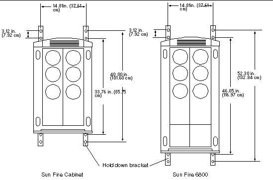 Top view of a Sun Fire 6800 system and cabinet showing the dimensions of the hole locations for the hold down brackets