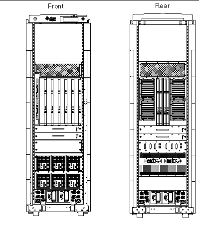 Front and rear views of the sunfire 6800 system.