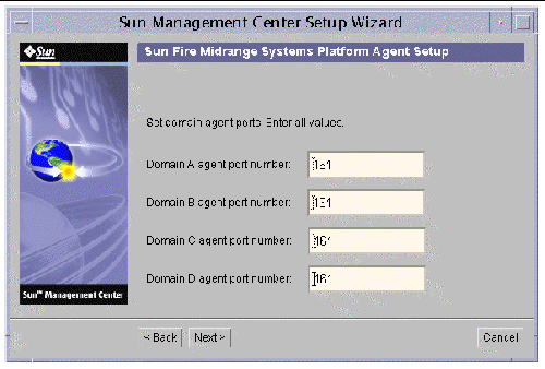 Screen capture of the Sun Management Center Setup Wizard, displaying the domain port configuration panel. 
