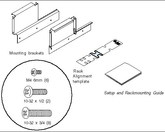 This illustration shows the parts required for 2-post rackkmounting.