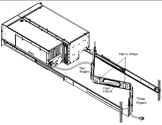 This figure shows the oval cutout on the cable management arm.