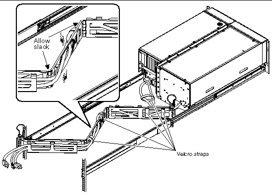 This figure shows how to route the cables onto the cable management arm and the location of the Velcro straps.