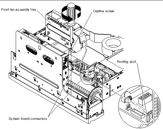 This figure shows the front fan assembly tray being removed. It also shows a magnified view of how the cables to the system board connectors must be routed.