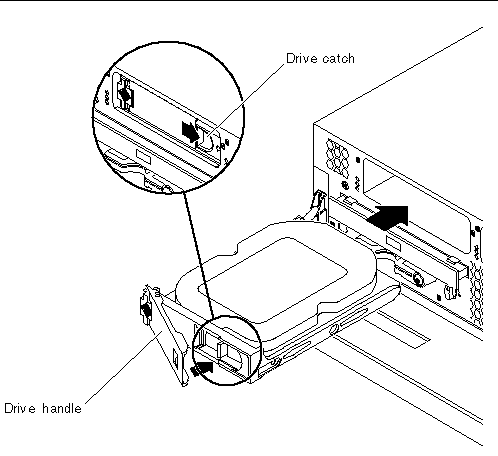 This figure shows details of the hard drive during installation or removal. It calls out the drive catch and the drive handle.