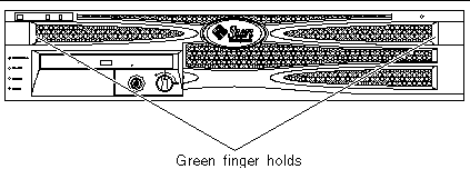 This figure shows the location of the green finger holds on the bezel that you must grip to rotate the bezel to its open position.
