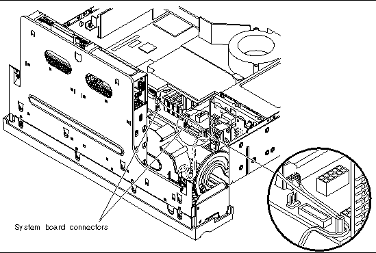 This figure shows the location from where the front fan assembly cables must be detached from the system board connectors.