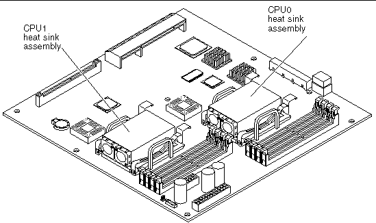 This figure shows the location of the heat sink assemblies on a replacement system board.