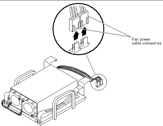 This figure shows the location of the fan power cable connectors for detachment.