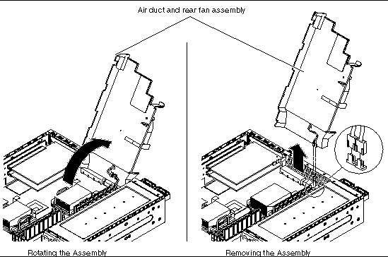 This figure is in two parts. The first figure shows how to rotate the air duct and rear fan assembly into an upright position. The second figure shows how to remove the assembly from the system board. 
