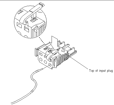 Figure showing how to open the DC input plug cage clamp using the cage clamp operating lever.