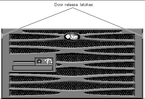 Figure showing the location of the two door release latches on the system door.